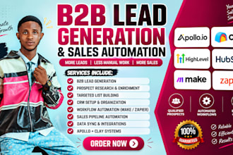 setup apollo claycom ghl make and zapier to automate b2b