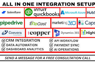 setup salesflare coevera copper microsoft dynamics podium floqast azure flowlu