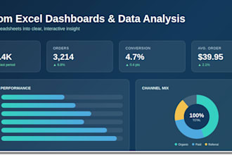 create custom excel dashboards, spreadsheets and data analysis