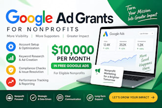 manage google ads grant setup, ads campaign for nonprofit adwords