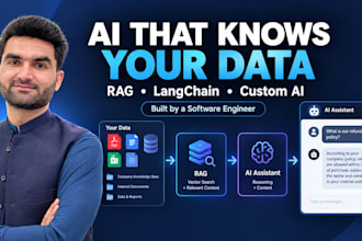 build a custom ai chatbot with rag, langchain and openai