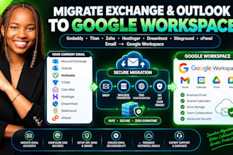 migrate exchange outlook titan zoho hostinger dreamhost siteground to google