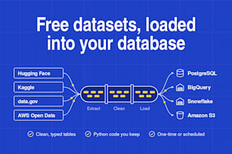 load hugging face and kaggle datasets into your database