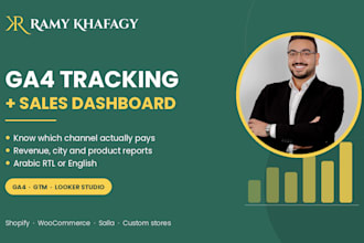 set up ga4 tracking and build a sales dashboard for your store
