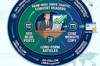 do SEO blog writing, article writing, website content