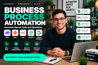 automate business processes with ai workflows automation tools