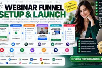 create webinar funnel, course launch, webinar page and email funnel