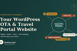 develop a highly converting ota or travel agency portal, travel booking website