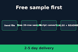 convert PDF to excel with ocr for scanned image pdfs