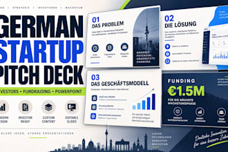 design german startup pitch decks for investors, fundraising and powerpoint deck