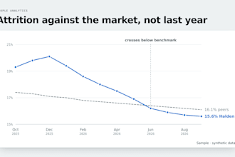 build an HR analytics dashboard in google sheets with attrition data