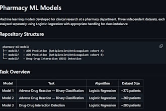 make a ml model