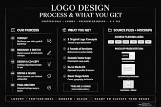 design modern minimalist luxury business logo
