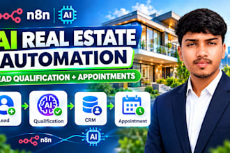 automate real estate lead qualification and appointments