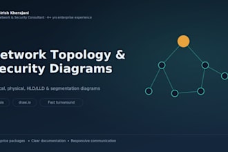 design professional network topology diagrams in visio and drawio