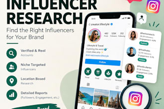 find best instagram influencers for your niche