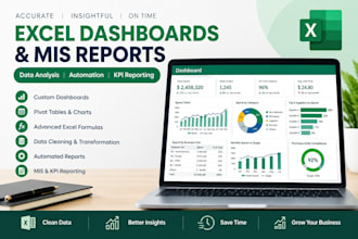 create professional excel dashboards and mis reports