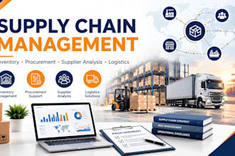 pr professional supply chain management services