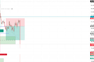 develop a trading bot