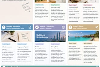 translate your document or posting from english to malay