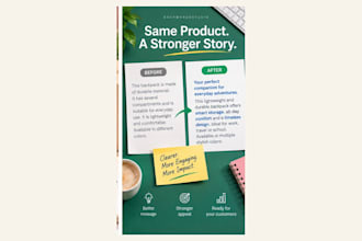 improve your product descriptions