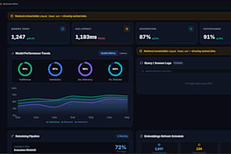 build custom data analytics dashboards with python and react