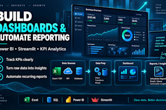 power bi or streamlit dashboards and automate your reporting