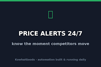 set up automated competitor price monitoring with instant alerts