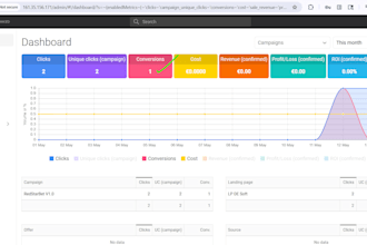 setup keitaro tracker and high converting affiliate funnel