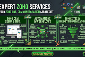 zoho crm setup zoho expert zoho campaigns zoho one sites zoho people zoho books