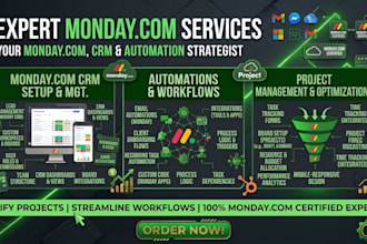 build your monday com crm, automation, and project management system