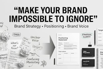 develop brand strategy brand positioning brand voice to define your brand messag