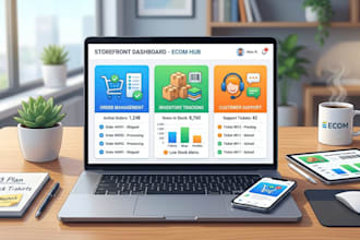 be your expert e commerce store manager