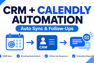 connect your CRM with calendly and automate appointment followups