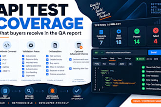 test your rest API using postman and provide a QA report