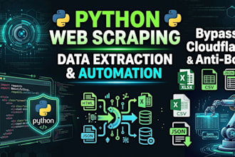 build python web scraper and automation script