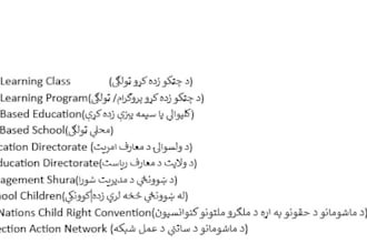 translate english, pashto and dari documents accurately