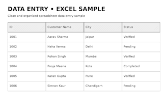 do data entry, copy paste and excel data entry