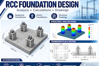 design rcc foundations with structural calculations and drawings