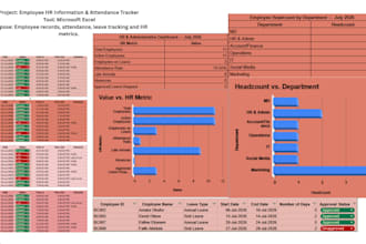 handle HR administration and virtual assistant tasks