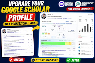 increase google scholar citation scopus writing eb1 eb1a visa eb2