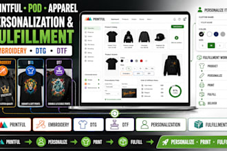 printful pod embroidery dtg dtf apparel product personalization fulfillment