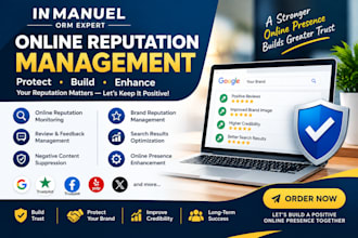 clutch profile optimization g2 goodfirms designrush capterra b2b ORM management