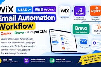 fix wix dns record setup spf dkim dmarc wix email deliverability, spam issues