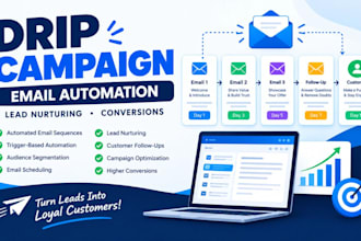 create high converting drip campaign email automation copywriting