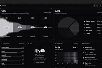 build a beautiful dashboard using nextjs and shadcn UI