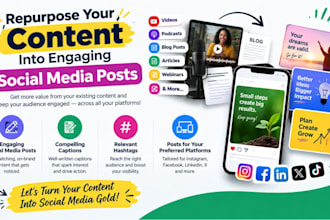 repurpose your content into engaging social media posts