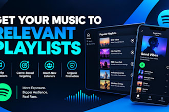 submit your song to organic music playlists