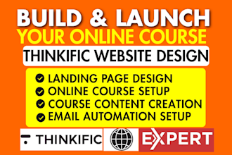 setup, build, and customize your thinkific online course website