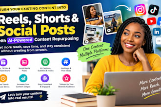 repurpose your content with ai into reels, shorts and social posts